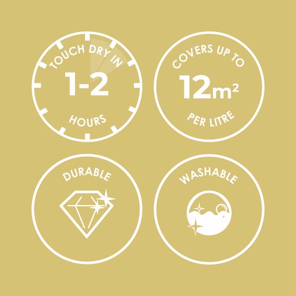 Carousel navigation image position 2 of 4