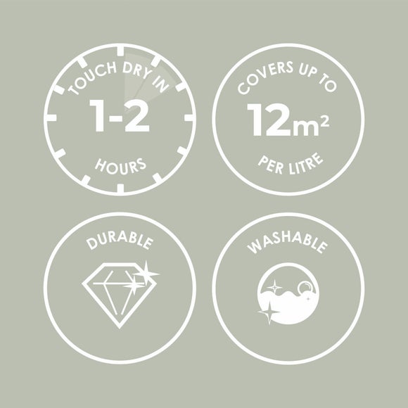 Carousel navigation image position 2 of 4