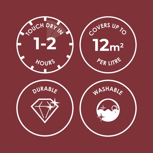 Carousel navigation image position 2 of 4