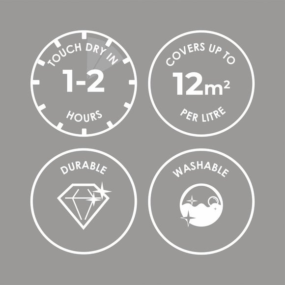 Carousel navigation image position 2 of 4