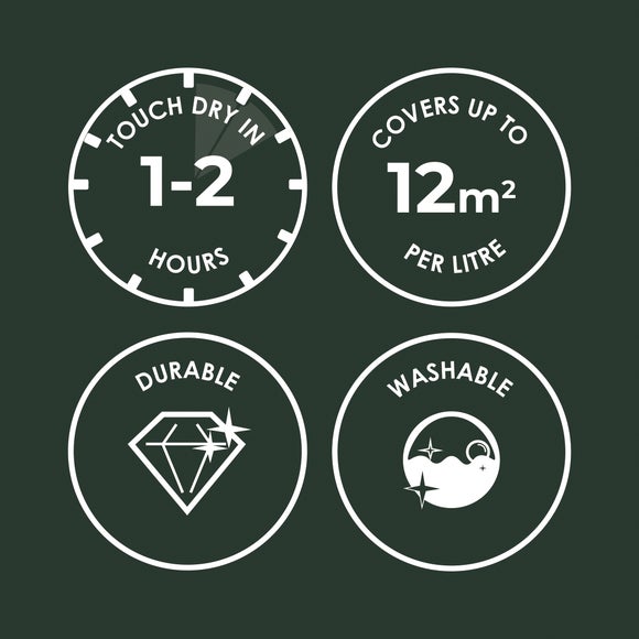 Carousel navigation image position 2 of 4