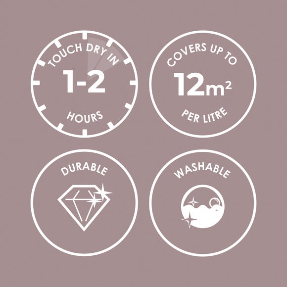 Carousel navigation image position 2 of 4