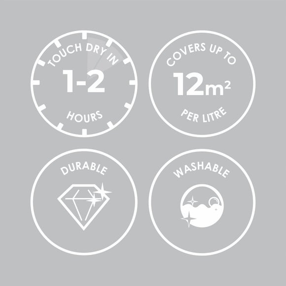 Carousel navigation image position 2 of 4