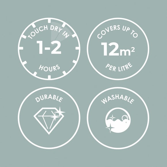 Carousel navigation image position 2 of 4