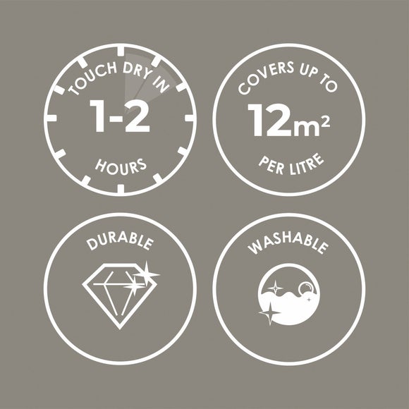 Carousel navigation image position 2 of 4