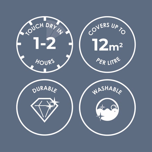 Carousel navigation image position 2 of 4