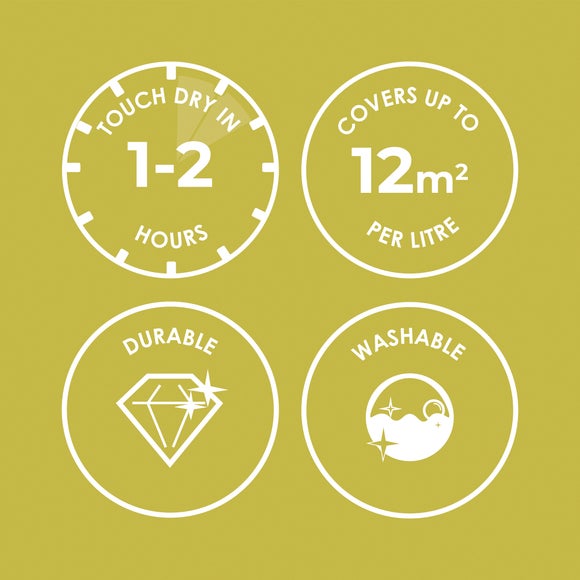 Carousel navigation image position 2 of 4