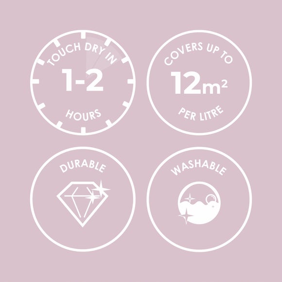 Carousel navigation image position 2 of 4