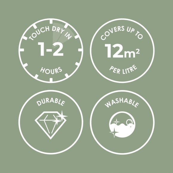 Carousel navigation image position 2 of 4