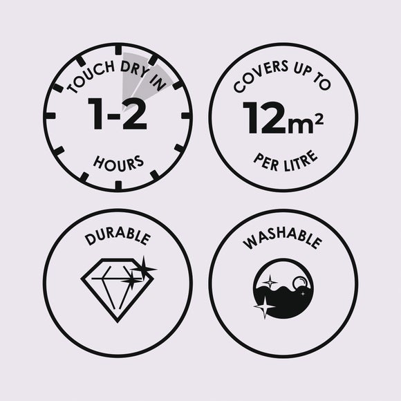 Carousel navigation image position 2 of 4