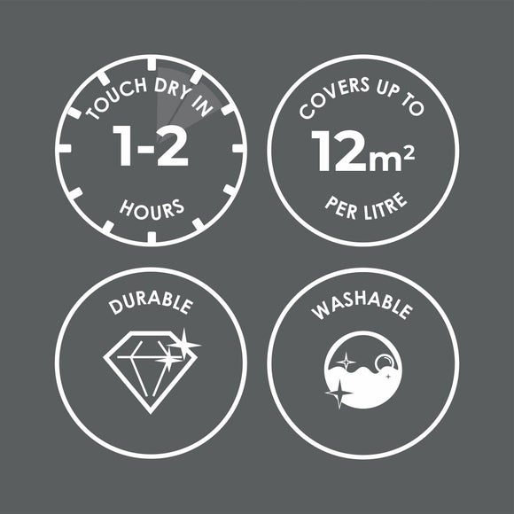 Carousel navigation image position 2 of 4