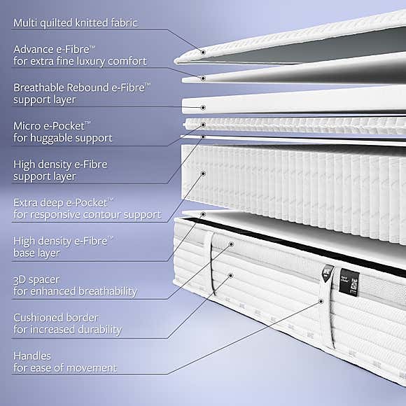 Carousel zoom image position 4 of 10