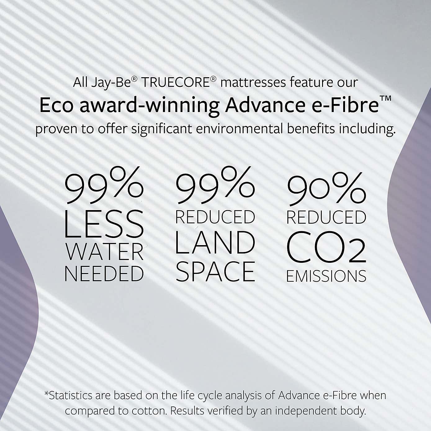 Carousel zoom image position 6 of 10