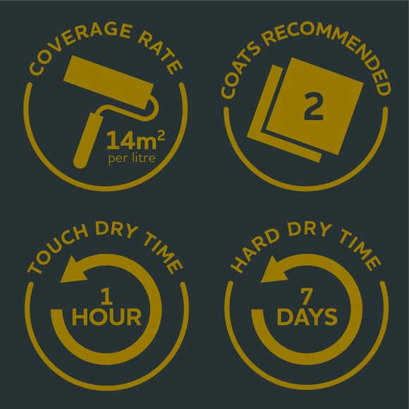 Carousel navigation image position 4 of 9