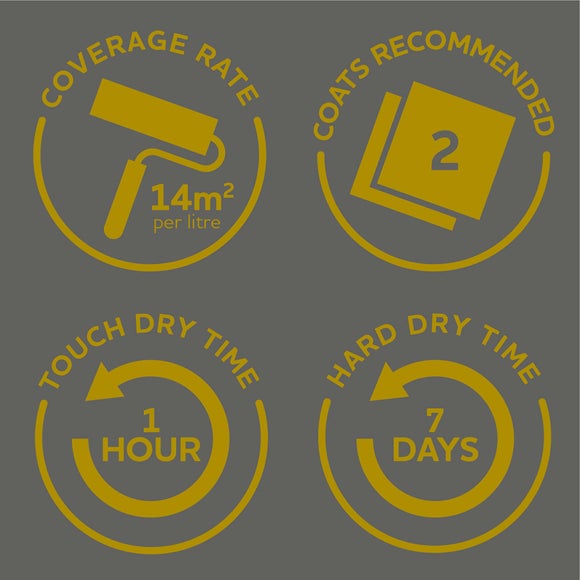 Carousel navigation image position 3 of 6