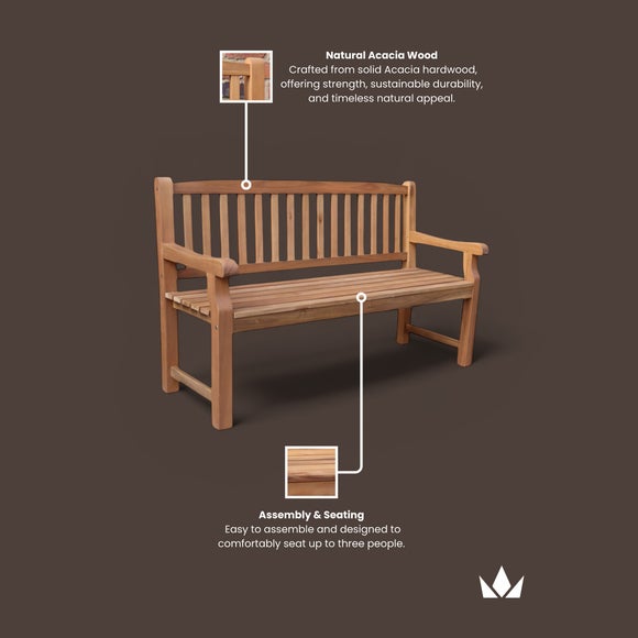 Carousel navigation image position 5 of 5
