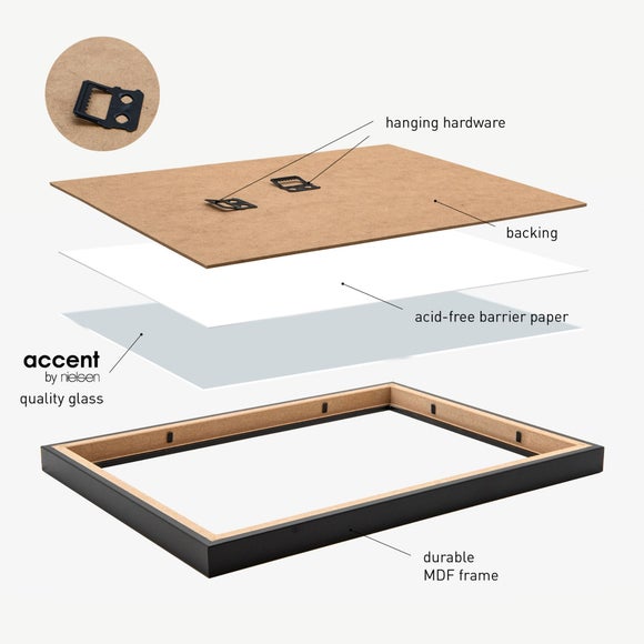 Carousel navigation image position 4 of 5