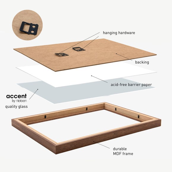 Carousel navigation image position 4 of 5