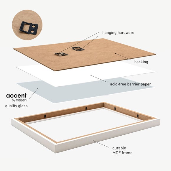 Carousel navigation image position 4 of 5