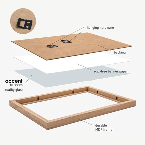 Carousel navigation image position 4 of 5