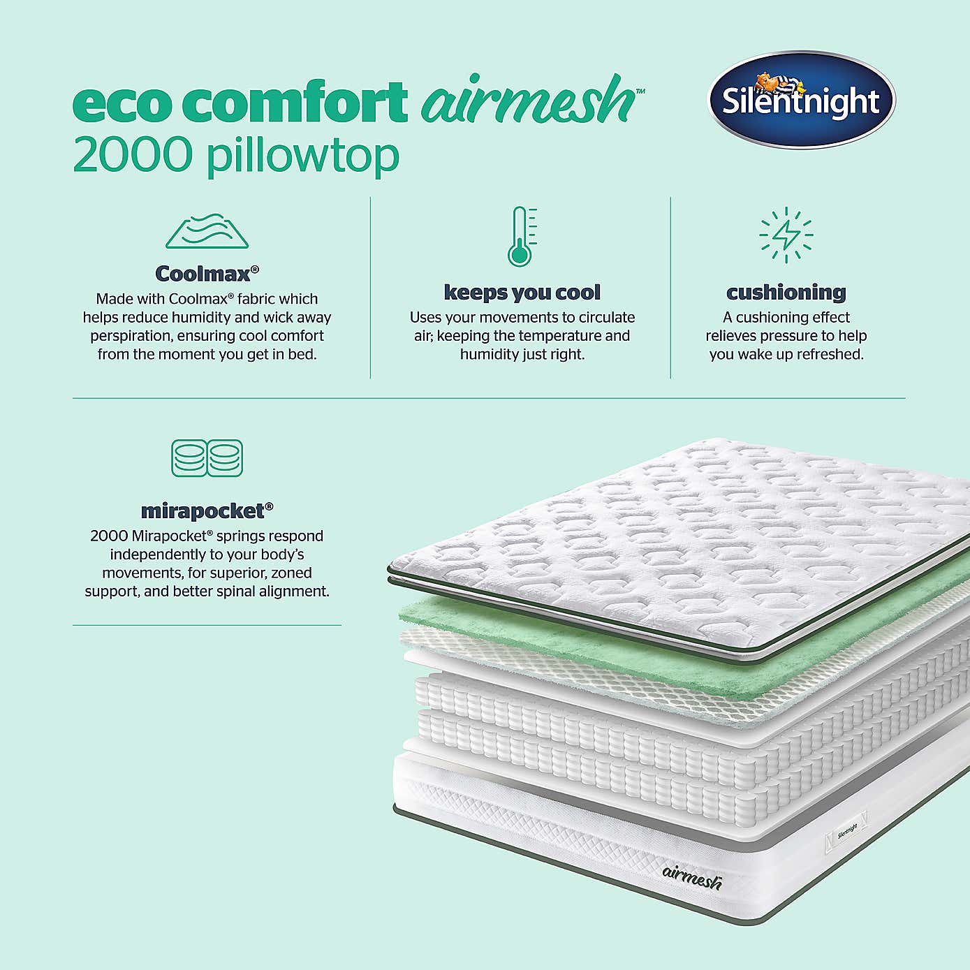 Carousel zoom image position 5 of 9