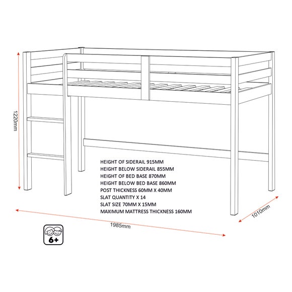 Carousel navigation image position 7 of 7