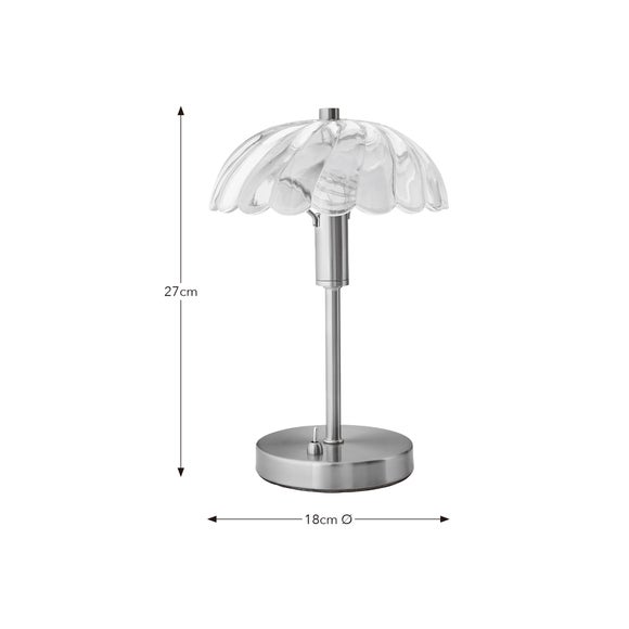 Carousel navigation image position 5 of 5