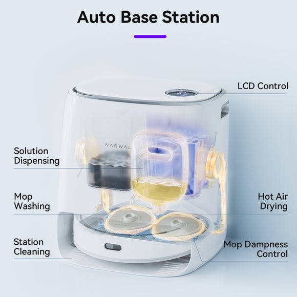 Carousel navigation image position 3 of 10