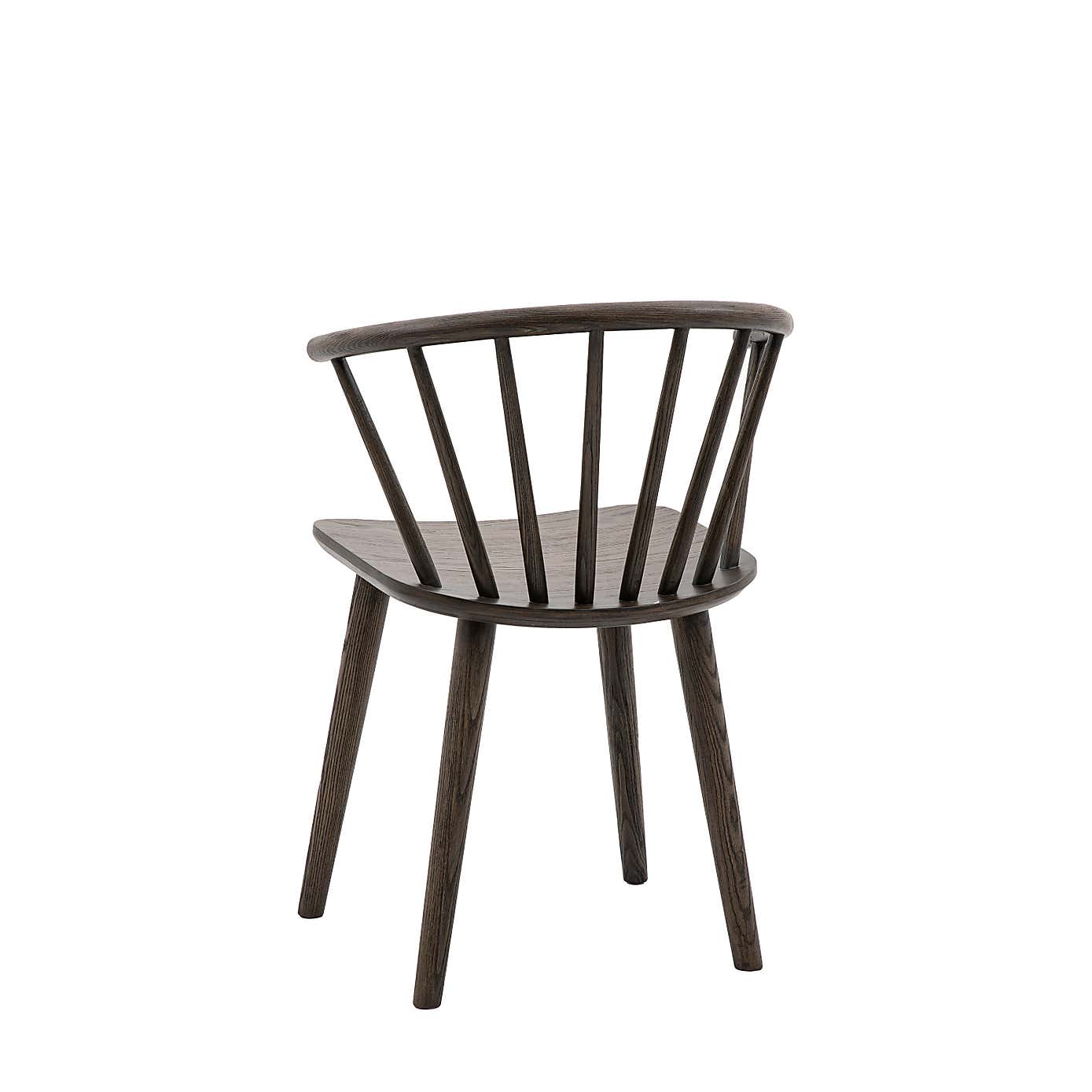 Carousel zoom image position 7 of 9