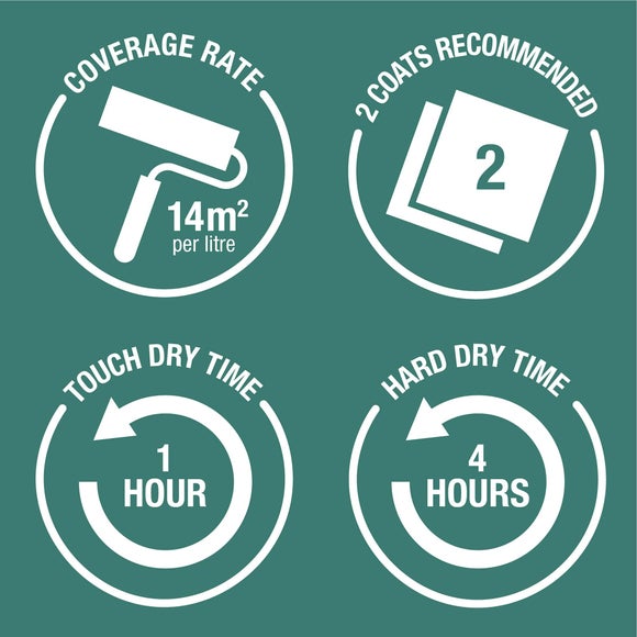 Carousel navigation image position 4 of 6