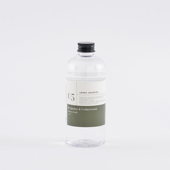 Carousel navigation image position 2 of 2