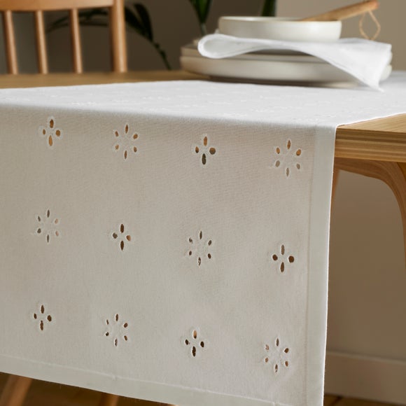 Carousel navigation image position 2 of 4