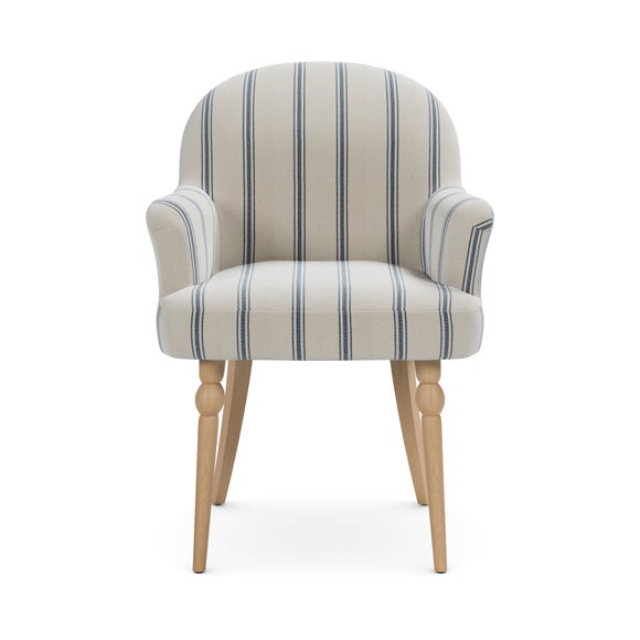 Carousel navigation image position 7 of 8