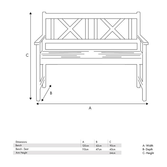 Carousel navigation image position 5 of 5