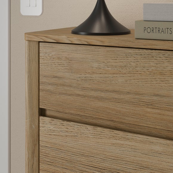 Carousel navigation image position 5 of 8