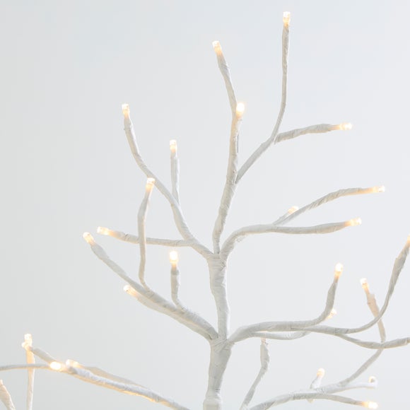 Carousel navigation image position 2 of 3