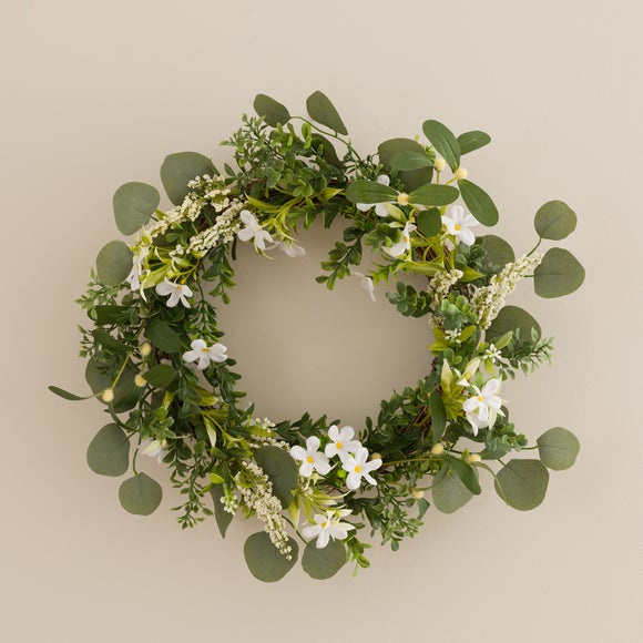 Carousel navigation image position 2 of 5