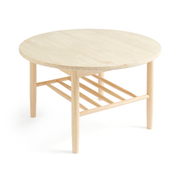 Carousel navigation image position 3 of 5