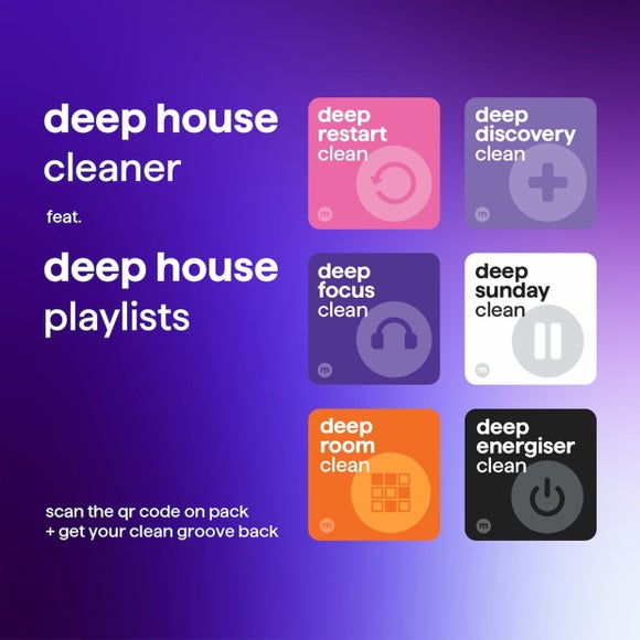 Carousel navigation image position 4 of 6