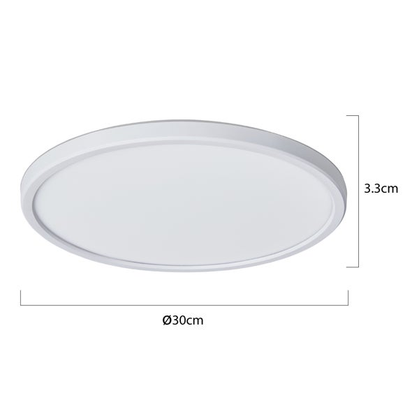 Carousel navigation image position 5 of 5