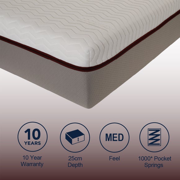 Carousel navigation image position 4 of 4