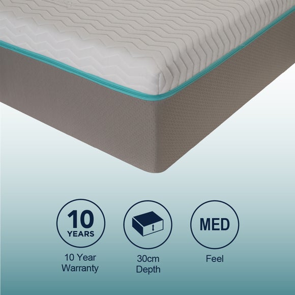 Carousel navigation image position 3 of 3