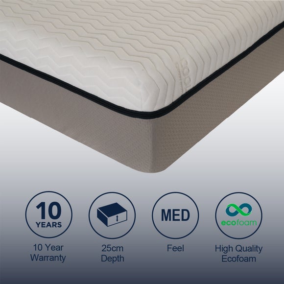 Carousel navigation image position 4 of 4