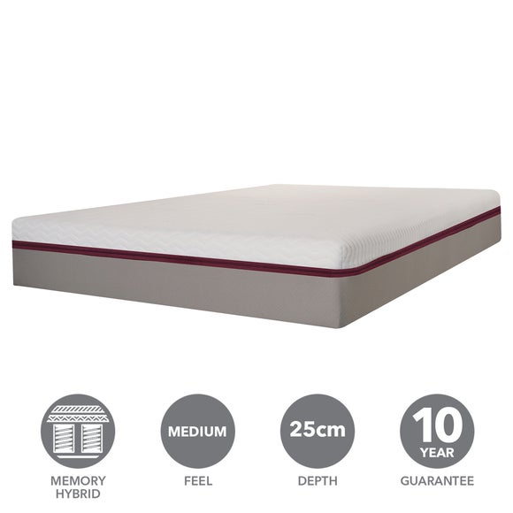 Komfi Vitality Hybrid Mattress