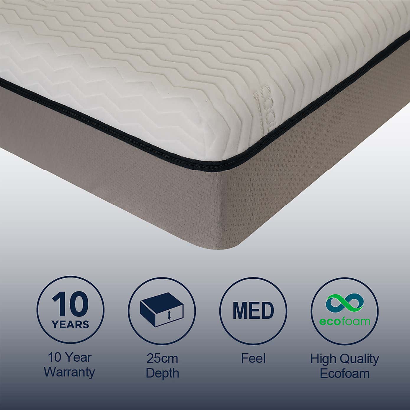 Carousel zoom image position 4 of 4