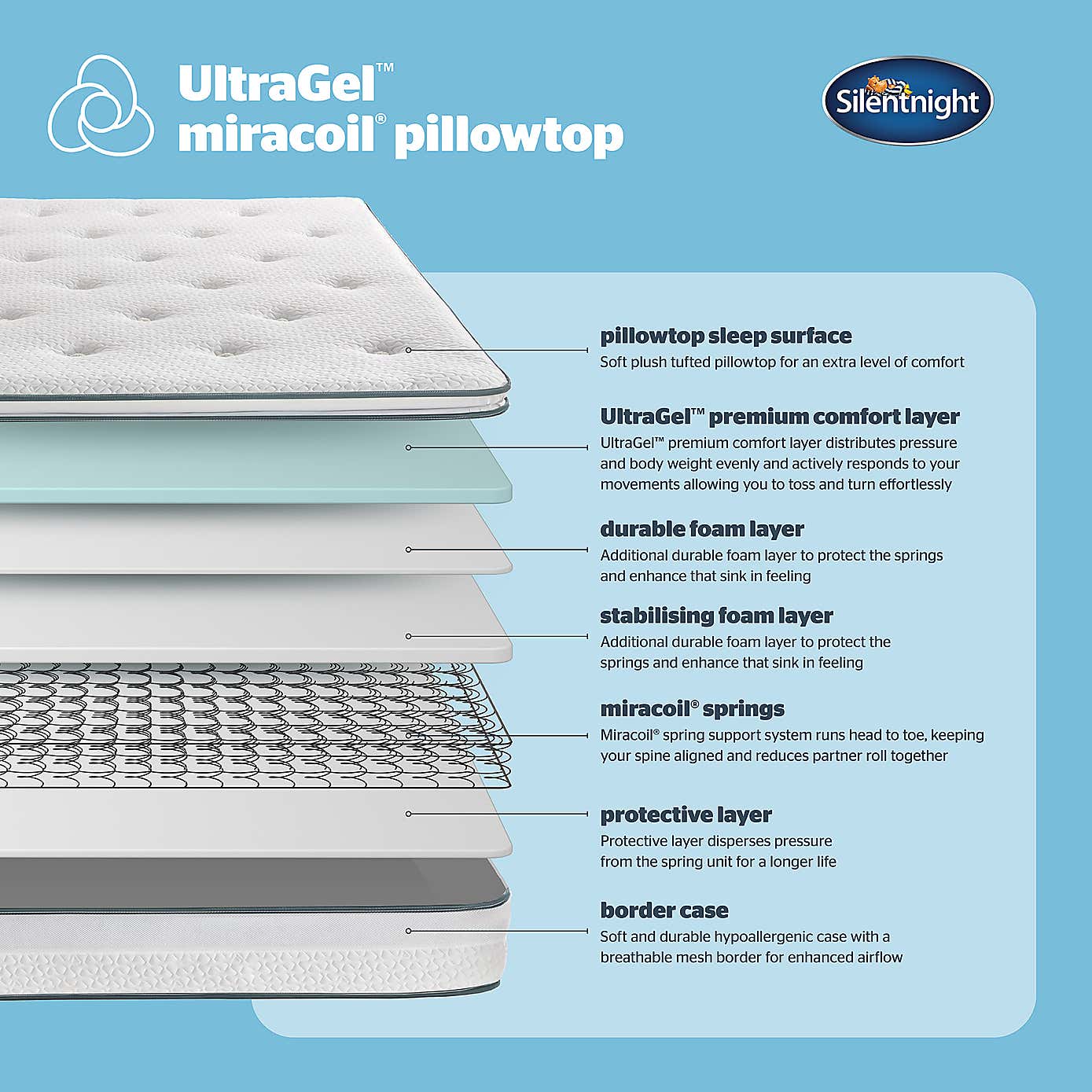 Carousel zoom image position 4 of 7