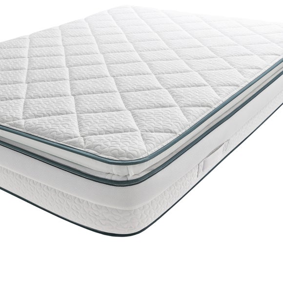 Carousel navigation image position 2 of 7