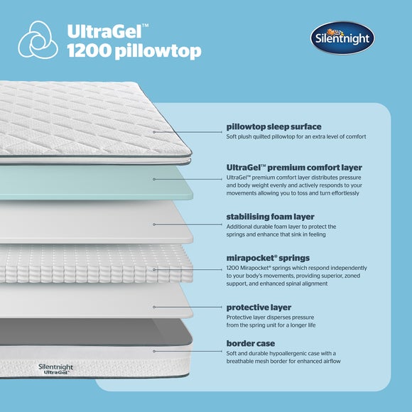 Carousel navigation image position 4 of 8