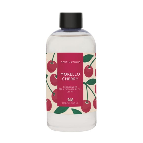 Carousel navigation image position 2 of 2