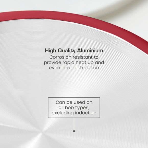 Carousel navigation image position 2 of 8